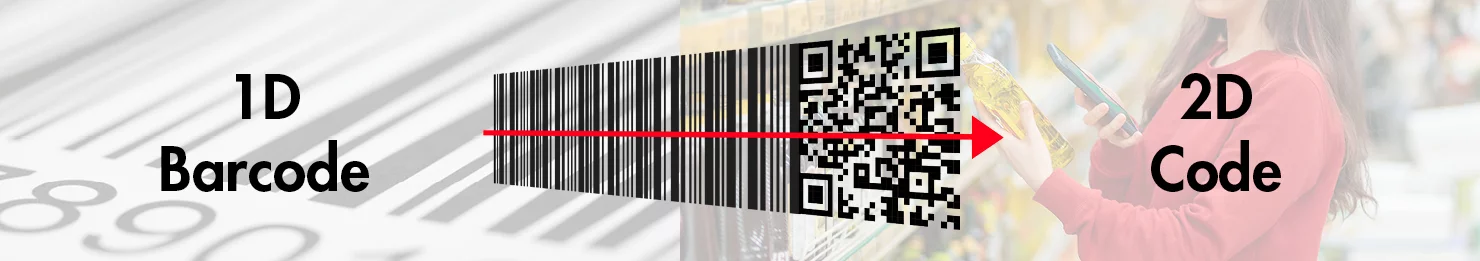1D to 2D barcode_Novexx_Solutions